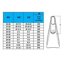 Zoggs Eco Short Blade Fins Unisex Palet Mavi - 43/44