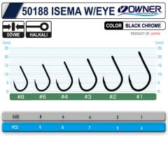 Owner 50188 Isema W/Eye