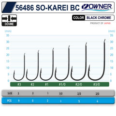 Owner 56486 No:3 So-Karei BC