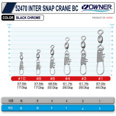 Owner 52470 Inter Snap Crane BC