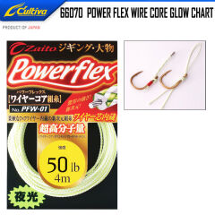Cultiva 66070 50lb  Power Flex Wire Core Glow Chart