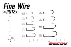 DECOY JIG12 Jig Head İğnesi ve Silikon İğnesi