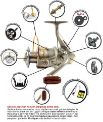 Michigan Gallant 6000 1BB Olta Makinesi