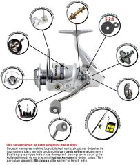 Michigan Saruna 6000 3+1BB Olta Makinesi