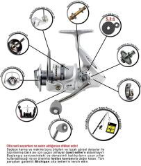 Michigan Seat Kıyı Olta Takımı Seti 91 Parça
