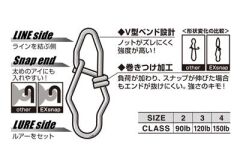 Decoy SN-14 EX Snap Klips