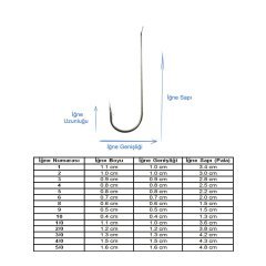 Marlin 1251C Nikel Olta İğnesi No:4/0 (100Pcs)