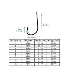 Marlin 1522 Siyah Olta İğnesi No:2 (100Pcs)