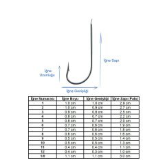 Marlin 1523D Duratin Olta İğnesi NO:8 (100Pcs)