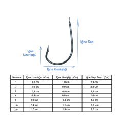 Marlin 496 Siyah Olta İğnesi No:1 (100Pcs)