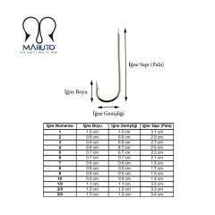 Maruto 1799 Nikel Olta İğnesi