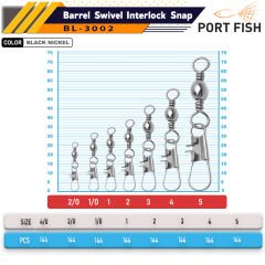 Portfish BL-3002 Kilitli Klips 144 Ad