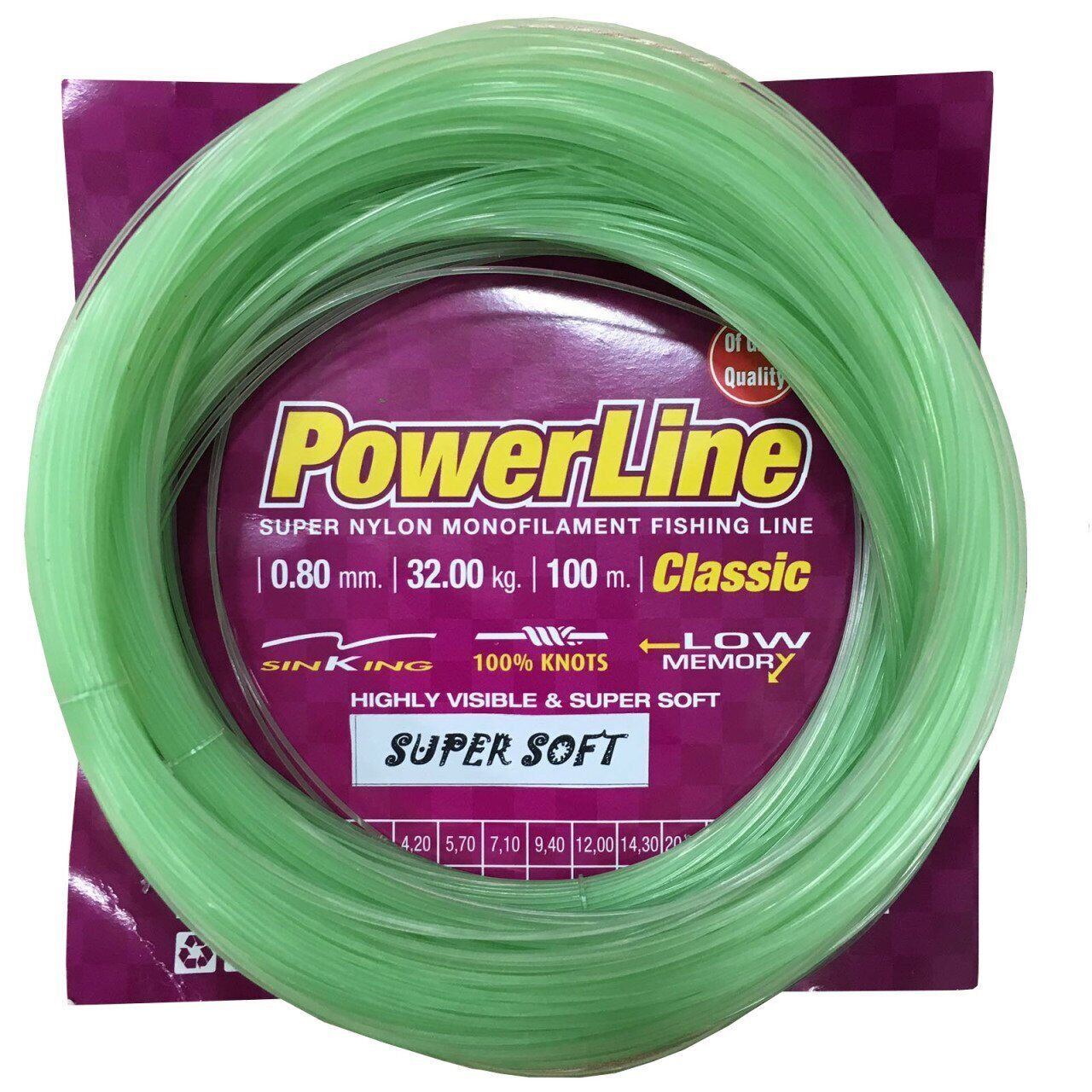 Powerline Soft Yeşil 100m Poşet Misina 0,40 mm