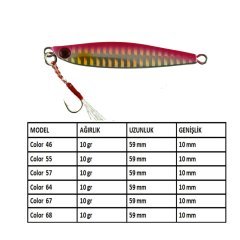 Aqua Salty Zero Jig 10 gr - 68