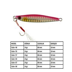 Aqua Salty Zero Jig 14 gr - 68