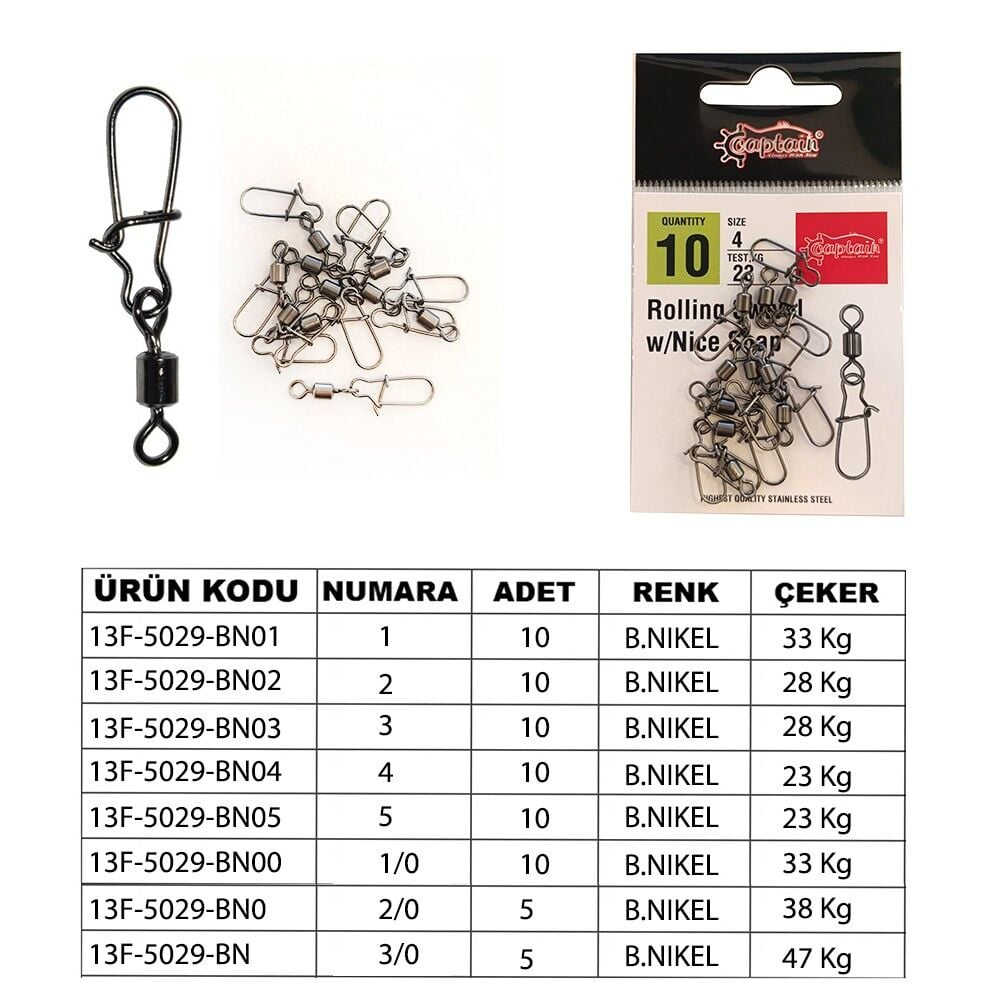 Captain 5029 Kilitli Klips Fast 10'lu Paket Black Nikel