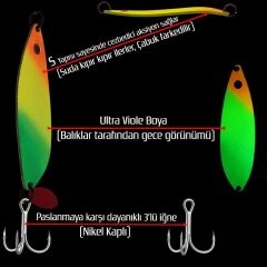Evostar Flash 90mm 28g Turna Olta Kaşığı XF24