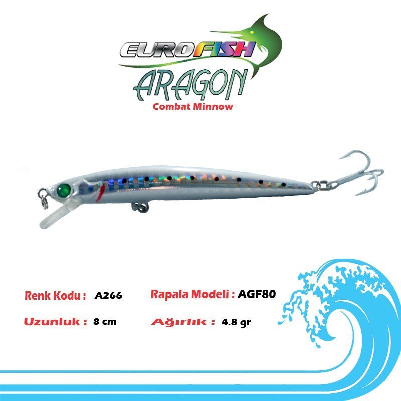 Eurofish Aragon Maket Balık 8 cm A266