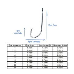 Marlin 92647 BN İğne No:1 (100Pcs)