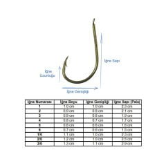 Marlin 530 Bronz İğne No:2/0 (100Pcs)