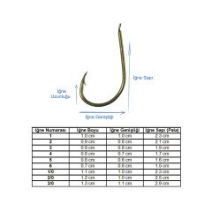 Marlin 530 Bronz İğne NO:5 (100Pcs)