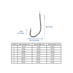 Marlin 515 Nickel İğne No:2 (100Pcs)