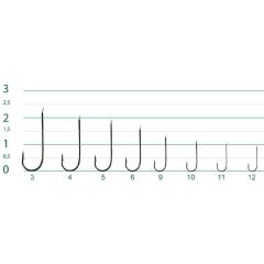 DFT 1521 Koyu Mavi Olta İğnesi No:05 1/1000