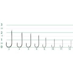 DFT 1521 Koyu Mavi Olta İğnesi No:03 1/1000