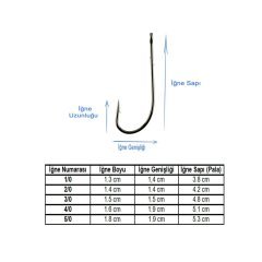 Marlin 33637 Worm HC BN İğne No:4/0 (20Pcs)
