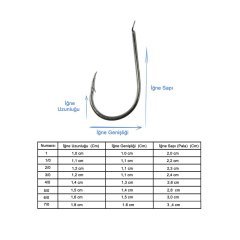 Marlin 1056 Fukase HC Nickel İğne No:6/0 (20Pcs)