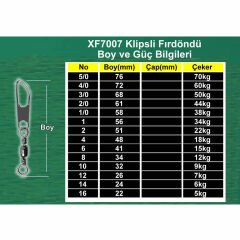 Evostar Siyah Nikel Klipsli Fırdöndü 10'lu Paket