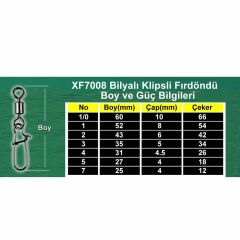 Evostar Siyah Nikel Bilyeli Klipsli Fırdöndü 5'li Paket