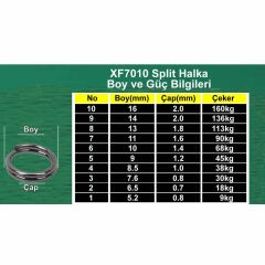 Evostar Siyah Nikel Split Halka 10'lu Paket
