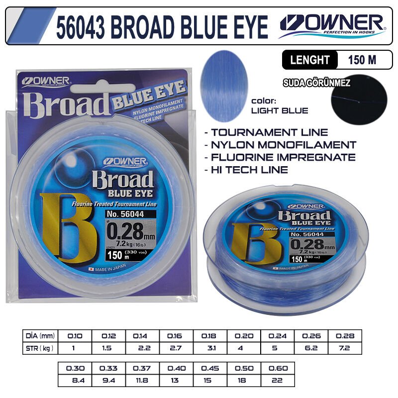 Owner 56043 Broad Blue Eye 150m Light Blue