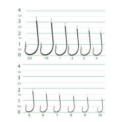 D. DFT 1523 Nikel Olta İğnesi No:2/0 1/1000