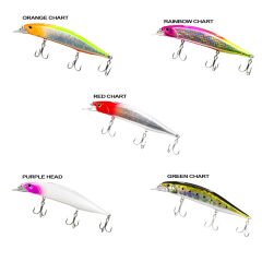 Ryuji Jerk Pilot Suspending 12cm 20gr