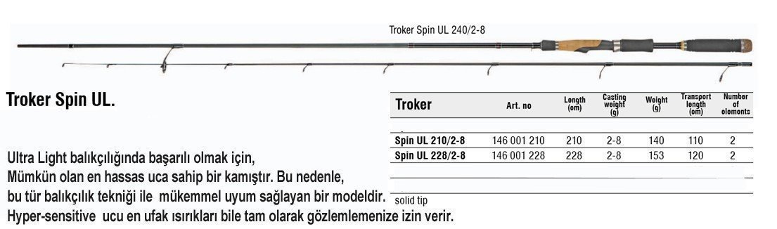 Troker LRF Kamışı 228 Cm - 2-8 Gr