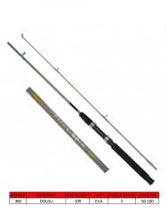 Captain 1422 Flick Boat 2 Parça Dolgu Tekne Kamışı 50-100gr Atar
