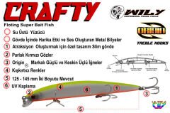 Wily Crafty 12.5 cm Maket Balık 13 gr (0-0.5M)