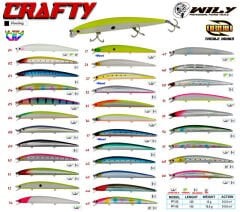 Wily Crafty 12.5 cm Maket Balık 13 gr (0-0.5M)