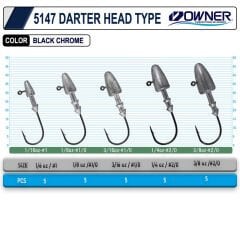Owner 5147 Darter Head Type
